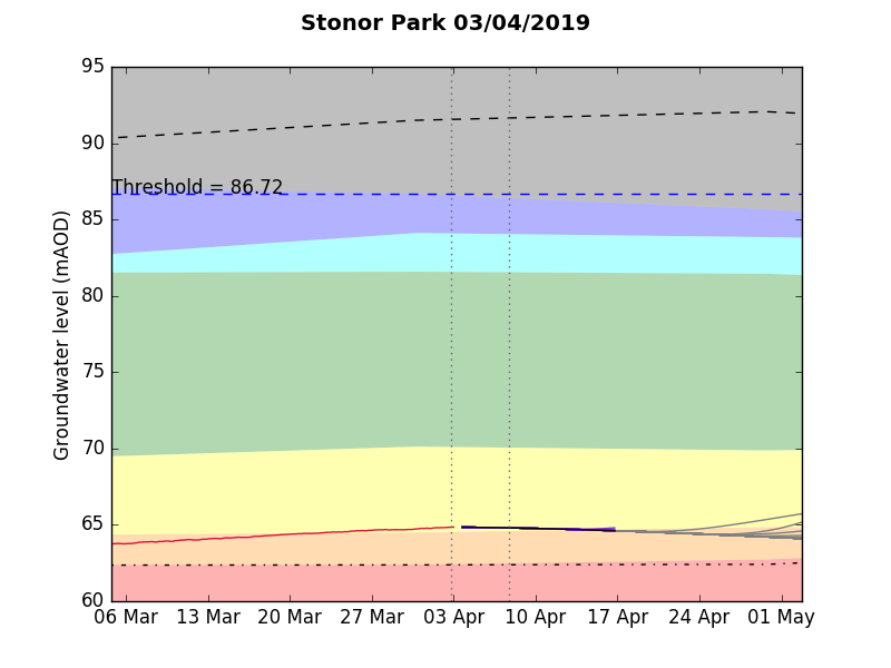 Stonor Park 2019-04-03.png